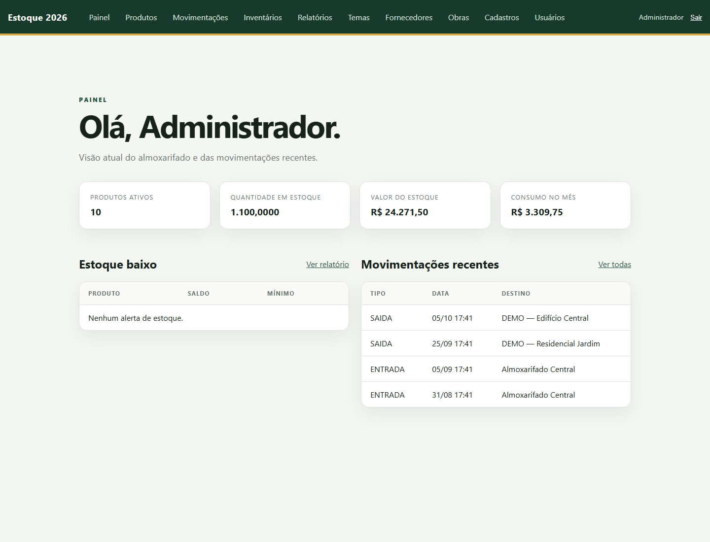 Painel principal do Estoque Online