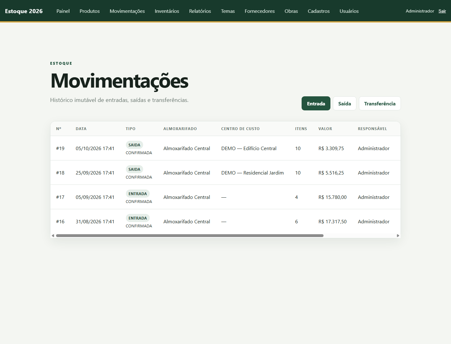 Histórico de movimentações