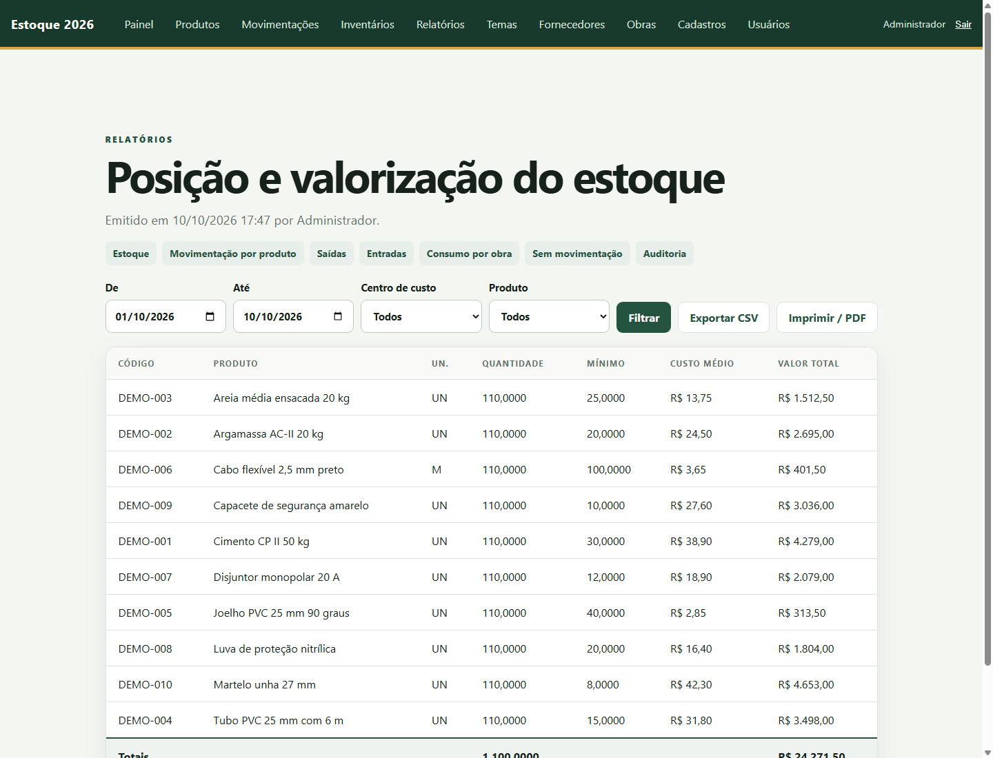 Relatório de posição do estoque
