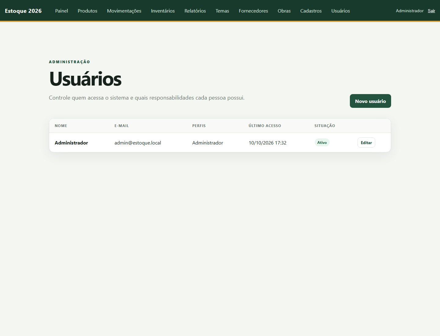 Cadastro de usuários