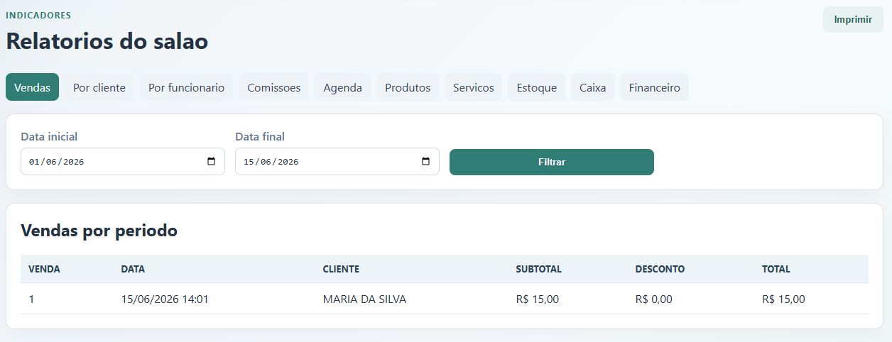 Relatórios do salão