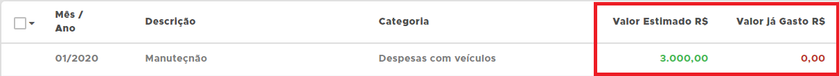 Tela do ZWeb
